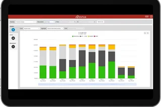 Digitalization with Q-Connect